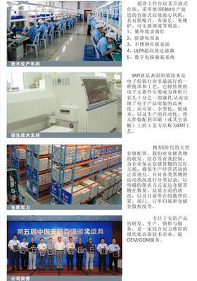 揭秘高品質監(jiān)控核心 16路全高清1080P NVR網絡錄像機及其真正生產廠家